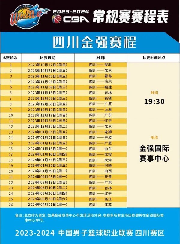 他的伤病频